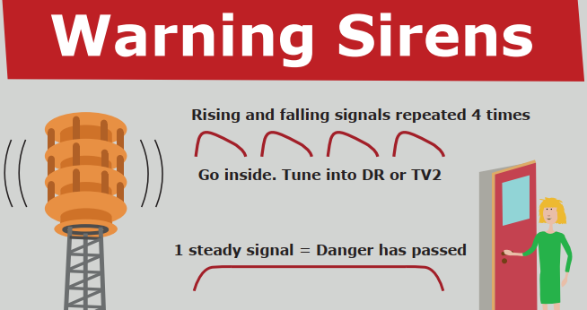 Warning signals