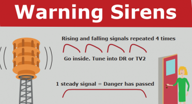 Warning signals